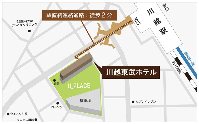川越駅から徒歩2分