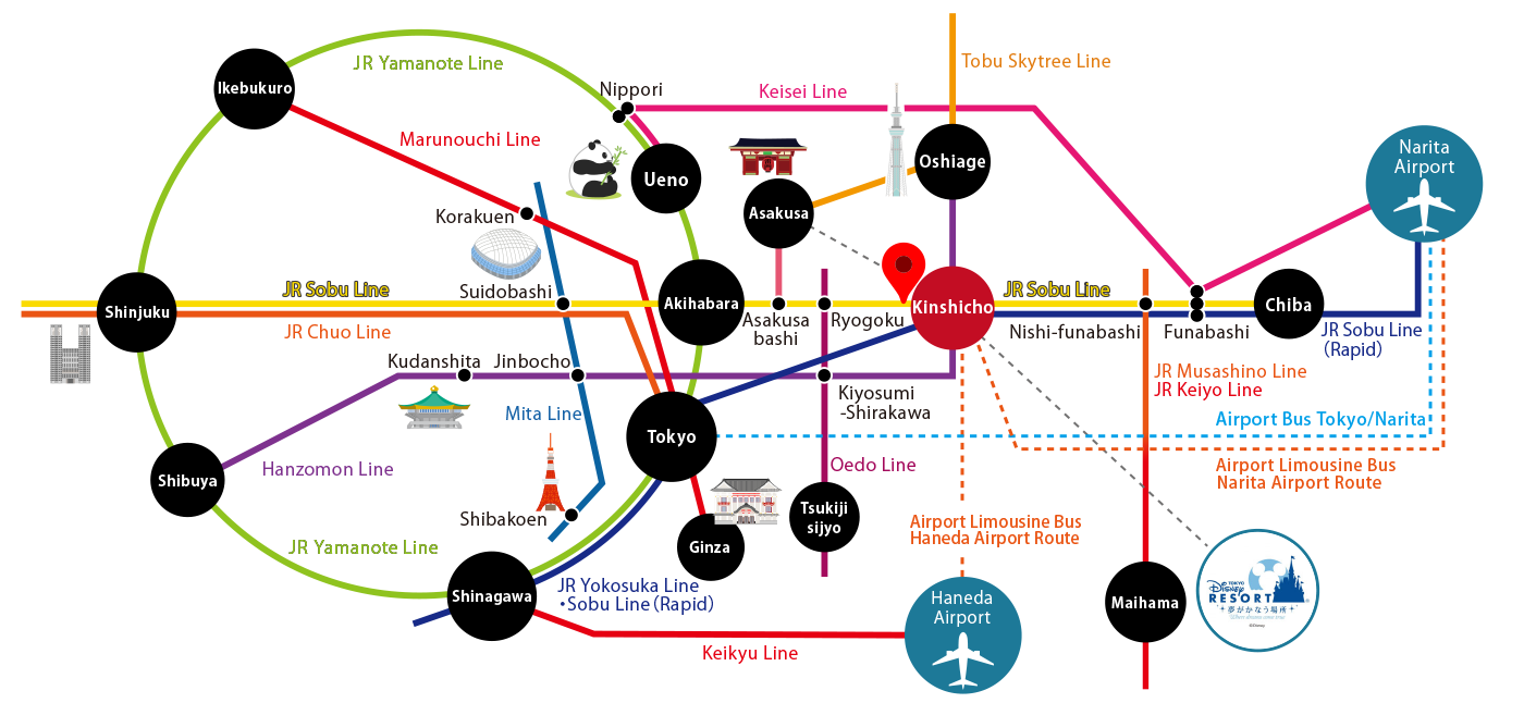 By Train