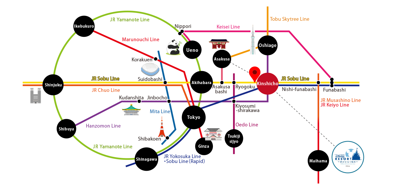 Destinations to Tokyo